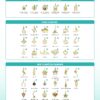 Build Your Charm Bracelet | Colors By Love handcrafted Thai jewelry, Bangkok