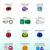 Two Natural Stones Ring | Colors By Love handcrafted Thai jewelry, Bangkok