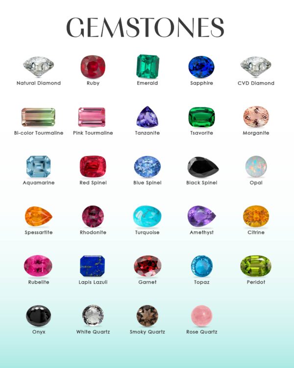 Colors By Love web Attributes_Gemstones | Colors By Love handcrafted Thai jewelry, Bangkok